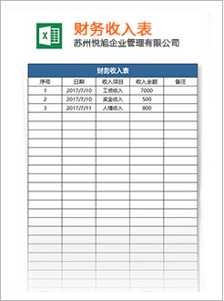 个旧代理记账